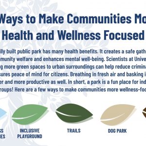 5 Ways to Make Communities More Health and Wellness Focused icon